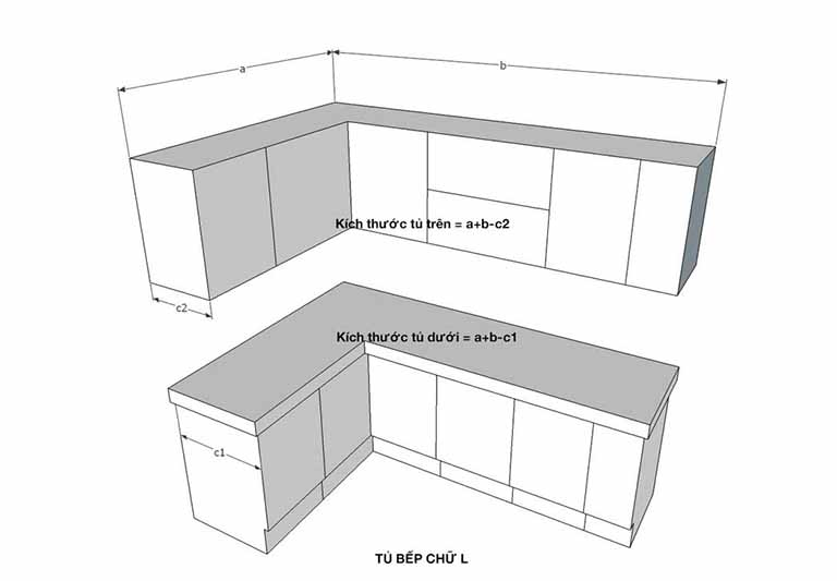 Cách tính kích thước tủ bếp chữ L